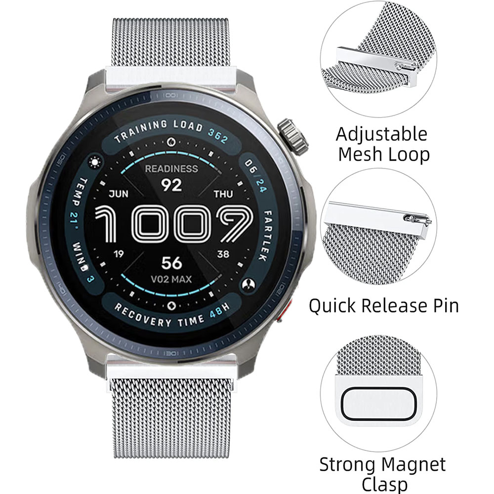 20mm 22mm Milanese Loop Strap  - Milanese Loop Magnetic recension och pris