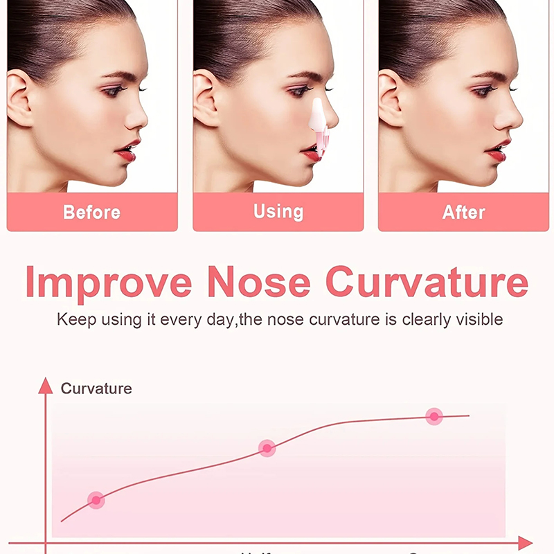 A Painless Nose Bridge Correct - Curved Spring Bar recension och pris
