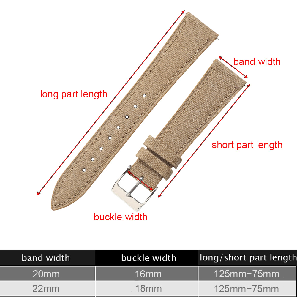 Handcrafted Slim Watch Strap 2 - Canvas Strap Watch recension och pris